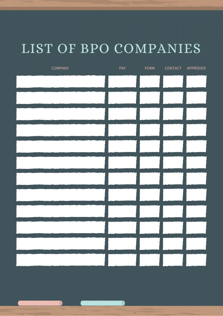 BPO Companies